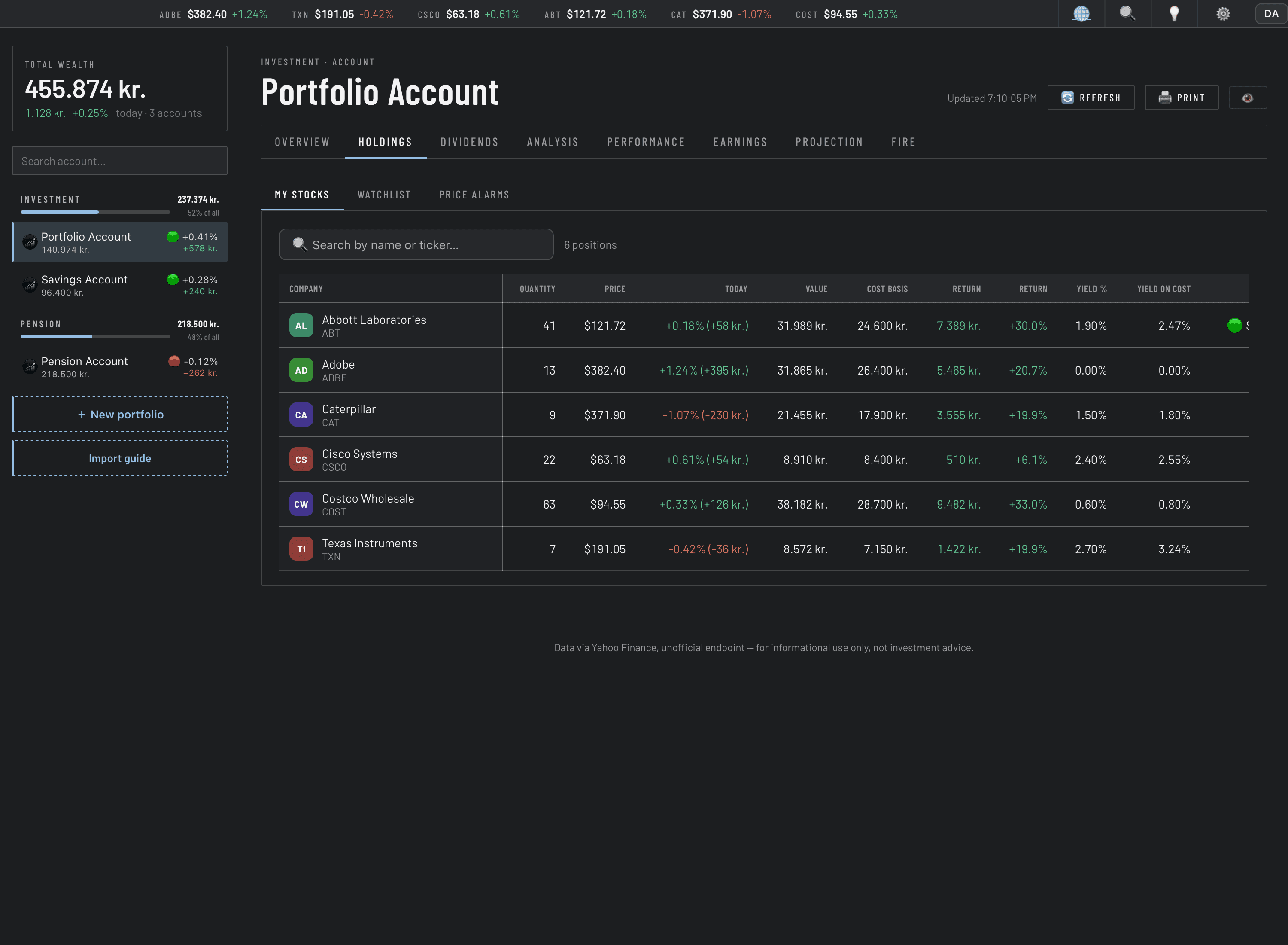 The holdings table on Mac — quantity, price, value, cost basis, return in kroner and percent, yield and yield on cost for every position
