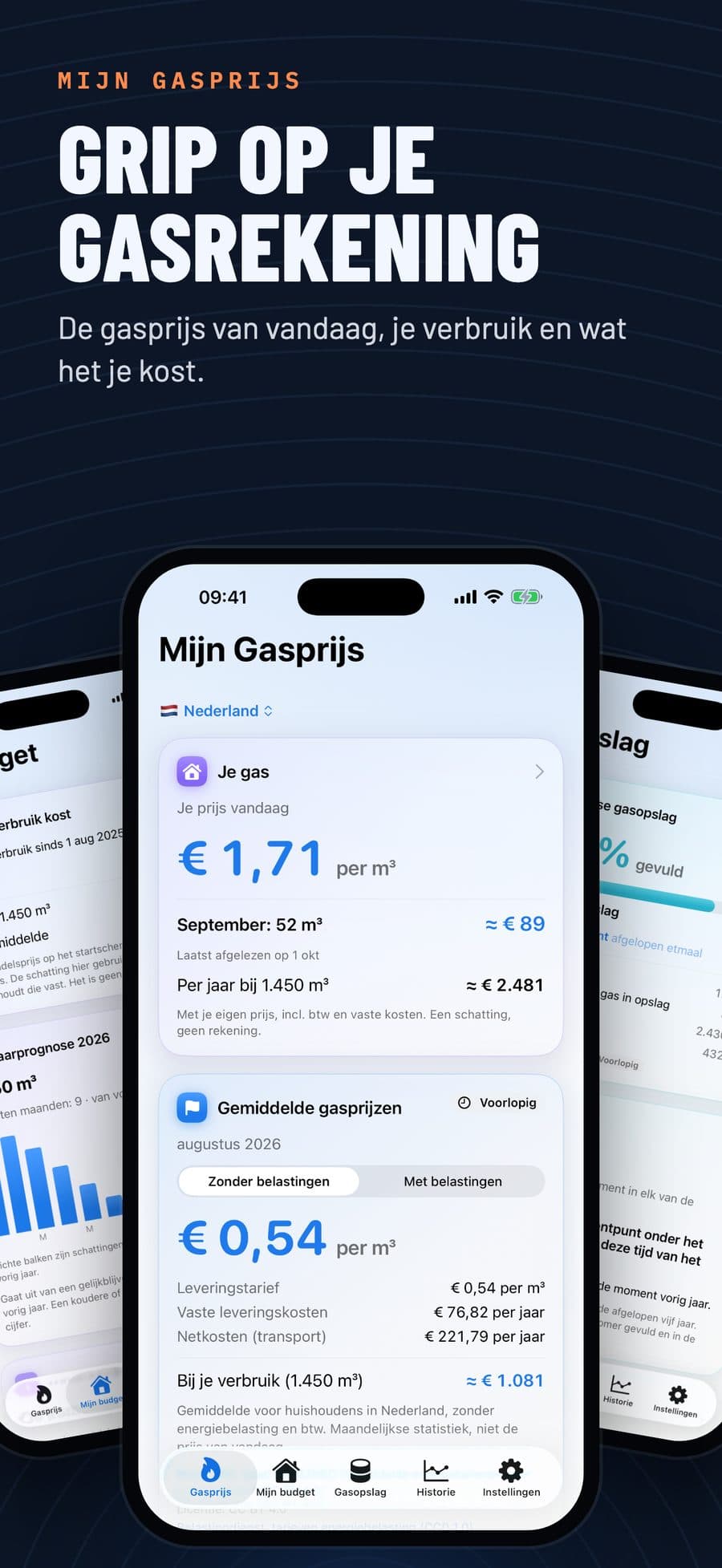 Mijn Gasprijs: Grip op je gasrekening