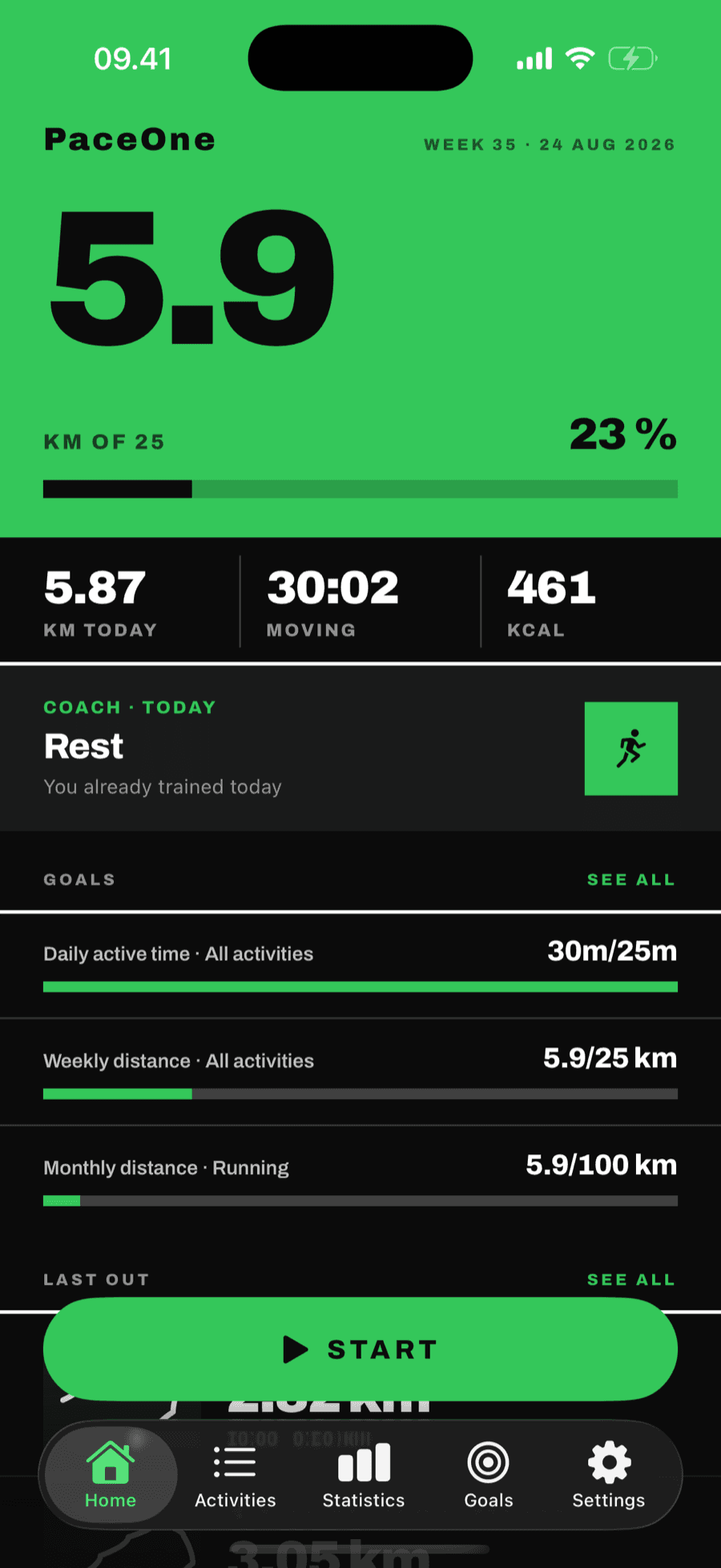 Início: a distância da semana em relação à meta semanal em letras grandes, a distância de hoje, o tempo em movimento e as calorias abaixo, a sugestão do coach para o dia e cada meta como uma barra