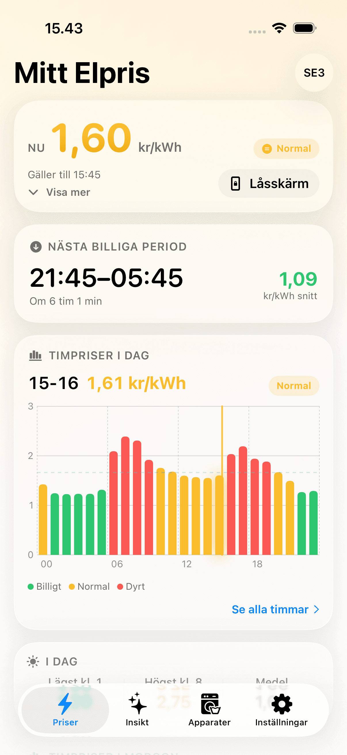 Priset just nu per kWh, nästa billiga period och dagens timpriser i grönt, gult och rött